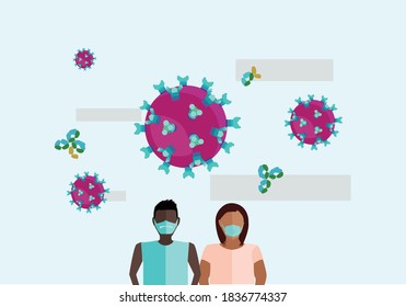 Help to Stop the Risk of Corona-virus 2020