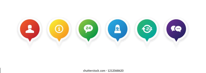 HELP AND SUPPORT INFOGRAPHIC CONCEPT