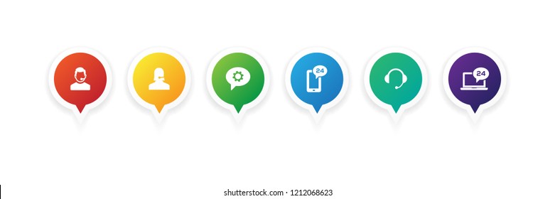 HELP AND SUPPORT INFOGRAPHIC CONCEPT