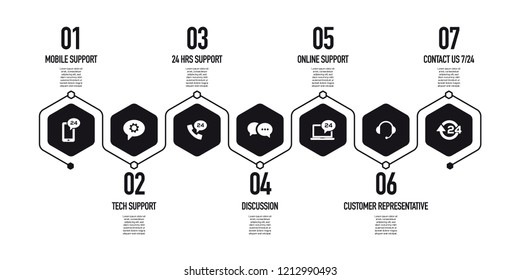 HELP AND SUPPORT INFOGRAPHIC CONCEPT