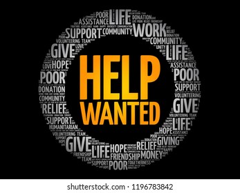 Help Wanted word cloud collage, social concept background