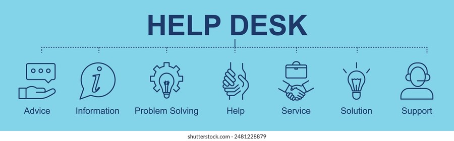 Anuncio de concepto de Helpdesk con iconos
