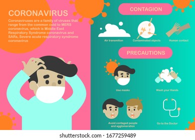Infografía del virus Corona fácil de utilizar como información, elemento de diseño de ilustración vectorial en formato de archivo EPS10