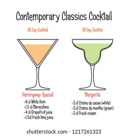 Hemingway cocktail and margarita cocktail recipe