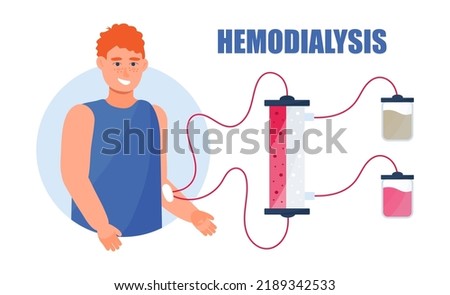 Hemodialysis concept vector. Method of extrarenal blood purification in acute and chronic renal failure. Nephrologist treats, test kidneys. .