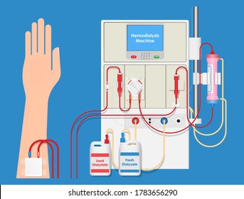 plasmapheresis machine