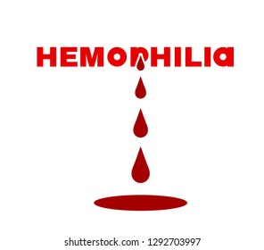 Hemophlia unique lettering. Editable vector illustration in bright red color isolated on white background. Medical, health care and educational concept useful for logotype, infographic or print design