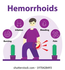 75 Hemorrhoidal thrombosis Images, Stock Photos & Vectors | Shutterstock