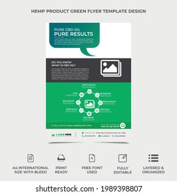 diseño de volante de productos de cáñamo, se pueden usar dos imágenes, vectoriales eps 10