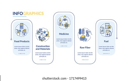 Hemp products vector infographic template. Cannabis for industrial use presentation design elements. Data visualization with 5 steps. Process timeline chart. Workflow layout with linear icons