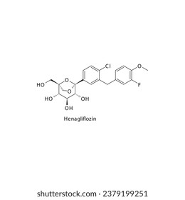 Estructura molecular esquelética plana de Henagliflozin Fármaco inhibidor de SGLT2 utilizado en el tratamiento de la diabetes tipo 2. Diagrama científico de ilustraciones vectoriales.