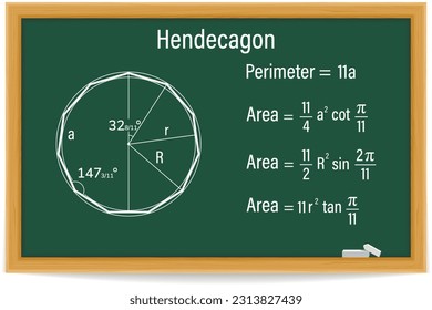 Hendecagon. El perímetro y la zona de un pizarrón verde. Escuela. Matemáticas. Ilustración vectorial.