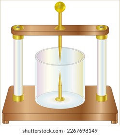 Henley's Universal Discharger, The instrument consists of a walnut base with vertical glass rods supported by brass ferrules to each side.