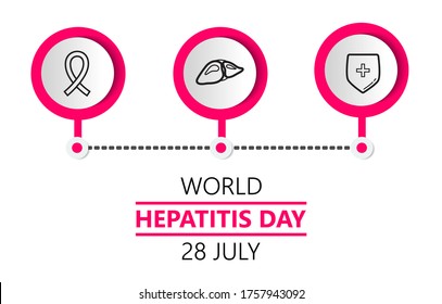 Hepatitis A, B, C, D, cirrosis, vector conceptual mundial del día de la hepatitis. Iconos de hígado y cinta se muestran para sitios web, móviles, aplicaciones, infografías