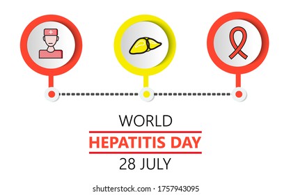 Hepatitis A, B, C, D, cirrhosis, world hepatitis day concept vector. Liver, ribbon icons are shown for website, mobile, apps, info-graphics