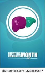 Hepatitis awareness month, vector illustration, suitable for web banner poster or card campaign