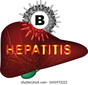 Hepatitis B. World Hepatitis Day. Infographics. Vector illustration on isolated background.