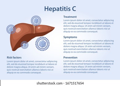 Hepatitis C Liver Template Text Describing Stock Vector (royalty Free 