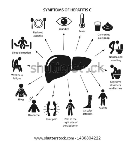 Hepatitis liver. Symptoms of hepatitis C in the form of black icons with corresponding marks. Vector illustration in flat style isolated on white background.