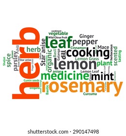 herb tag word cloud background