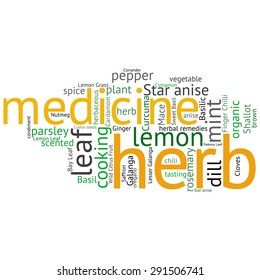 herb tag word cloud background