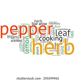 herb tag word cloud background