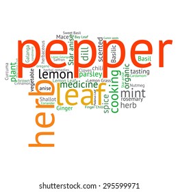 herb tag word cloud background