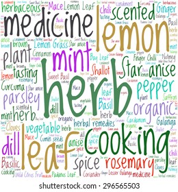 herb tag word cloud background