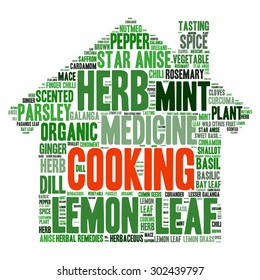 herb tag word cloud background
