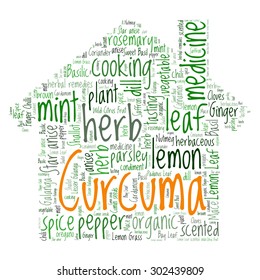 herb tag word cloud background
