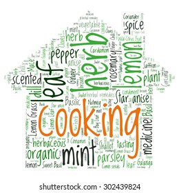 herb tag word cloud background