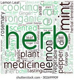 herb tag word cloud background
