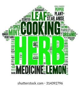 herb tag word cloud background