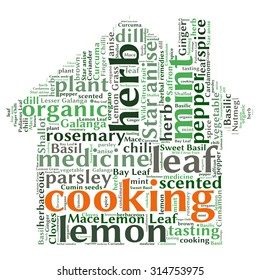 herb tag word cloud background
