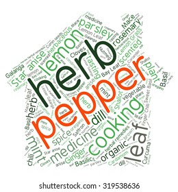 herb tag word cloud background