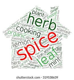herb tag word cloud background