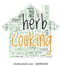 herb tag word cloud background