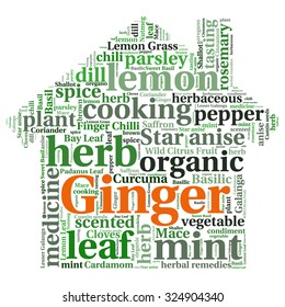 herb tag word cloud background