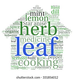 herb tag word cloud background