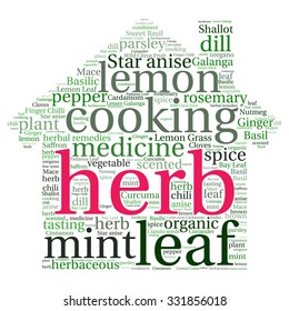 herb tag word cloud background