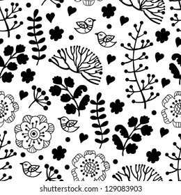 herbal chart pattern