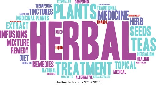 Herbal word cloud on a white background. 