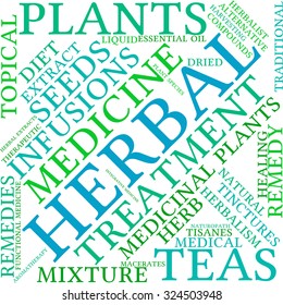 Herbal word cloud on a white background. 