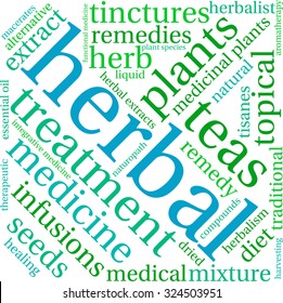 Herbal word cloud on a white background. 