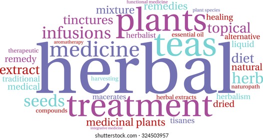 Herbal word cloud on a white background. 