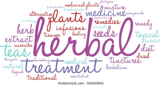 Herbal word cloud on a white background. 