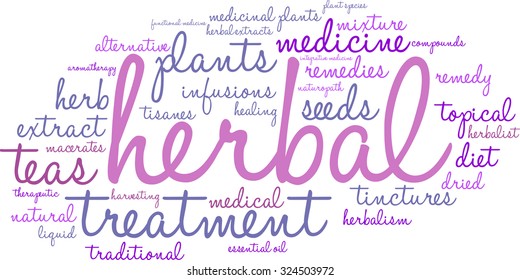 Herbal word cloud on a white background. 