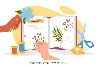 Concepto de libro de herbario. Mano con plantas y tijeras con hilos. Educación, biología y floristería. Persona con flores secas. Dibujo vectorial plano de dibujos animados aislado en fondo blanco