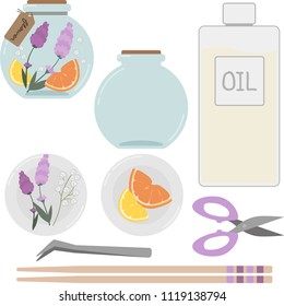 Herbarium illustration sets (round bottle Kit-purple)