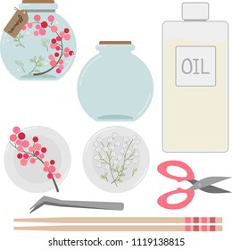 Herbarium illustration sets (round bottle making Kit-pink)